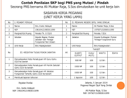 Laporan penilaian ini terdiri dari beberapa bagian yang saling terikat dan tidak dapat dipisahkan, yaitu: Evaluasi Penilaian Prestasi Kerja Pegawai Negeri Sipil Ppt Download