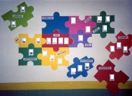 Bildergebnis Fur Geburtstagskalender Kindergarten Geburtstagskalender Kindergarten Geburtstagskalender Geburtstagskalender Schule Basteln