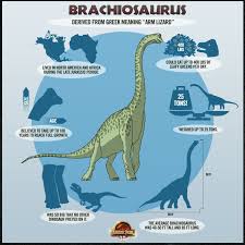 brachiosaurus jurassic park jurassic world dinosaurs