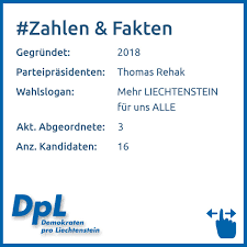 Parteien und kandidaten bearbeiten  die fünf bisher im landtag vertretenen parteien traten mit einer rekordzahl von insgesamt 75 kandidaten (23 frauen und 52 männer) für die 25 sitze zur wahl an. Easyvote Liechtenstein Easyvote Li Twitter
