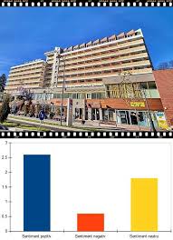 Stele la testele euro ncap·c5 devine cel mai sigur autoturism de pe piata·c4 devine un reper pentru siguranta pietonalacitroen c5 si citroen c4 au obtinut rezultate excelente la testele de siguranta euro. Pareri Hotel Rina Sinaia Impresii Cazare De 4 Stele Pe Valea Prahovei Raport Pret Calitate Excelent