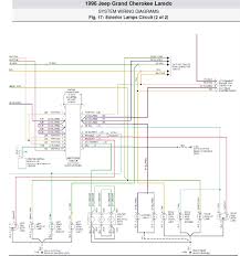 We have a large variety of cables in store, so you can contact us anytime and we will make a package. Jeep Zj Wiring Diagram Wiring Diagram Export Flu Momentum Flu Momentum Congressosifo2018 It