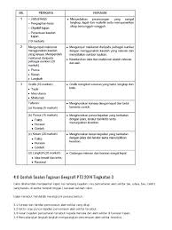 Contoh geografi pt3 2017 khusus tingkatan 3 : Contoh Jawapan Panduan Tugasan Geografi Pt3 2014 Tingkatan 3 Ohdunia