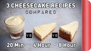 In a medium bowl, beat or whisk cream cheese, powdered sugar, and vanilla until smooth. 3 Cheesecake Recipes Compared Ft A Blindfold Youtube