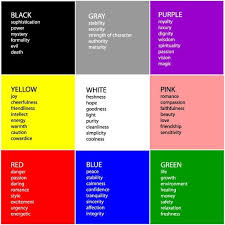List Of Blue Colours Google Search Cvetovaya Psihologiya Psihologiya Cvetovye Shemy