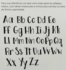 Pin De Marcos Jhair En Ideas De Titulos Tipos De Letras Abecedario Estilos De Letras Tipos De Letras * goodtype ofrece talleres de lettering manual este otoño en varias ciudades de ee.