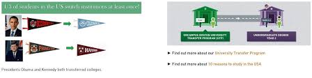 This page has information in tables that are best viewed on a computer or tablet. Targeting Parents For International Student Recruitment