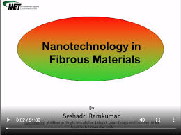 Nanotechnology in Fibrous Materials: 101