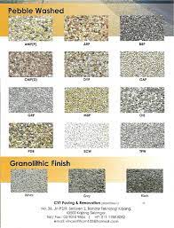 Alibaba.com offers 848 pebble wash malaysia products. Pebble Wash Shanghai Poster Gronolithic Finish Cyt