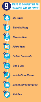 Maybe you would like to learn more about one of these? Dor Completing An Indiana Tax Return