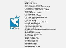 Maxicare primary care centers were put together with your convenience in mind. Facebook