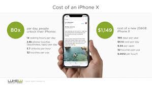 If you make $32.75 per hour, your yearly salary would be $64,714. Using An Iphone X Costs 3 Per Day