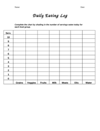 Daily Eating Log Chart By Yvonne Oliveira Teachers Pay