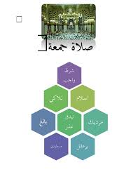 1) islam 2) baligh 3) berakal 4) merdeka 5) lelaki 6) ketiadaan uzur 7) mukim syarat sah jumaat 1) bahawa jatuh jumaat itu didalam waktu dzuhur.maka jika sempit waktu dzuhur daripada sembahyang jumaat dan dua khutbah atau syak pada ada waktu lagi ,nescaya… Solat Jumaat Syarat Wajib