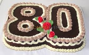 Check spelling or type a new query. Le Migliori Frasi Per Chi Festeggia 80 Anni