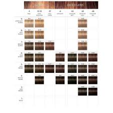 Schwarzkopf Color Chart 2019 Schwarzkopf Igora Royal Hair