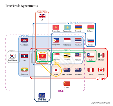 Union membership and size of trade unions. Vietnam S Free Trade Agreements Opportunities For Your Business