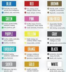 Chromotherapy Meaning Of Colors Of Life Health Tips Web Color Psychology Color Psychology Personality Color Meaning Personality