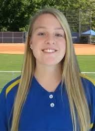 2012 Women's Lacrosse Roster