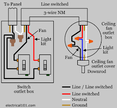 Wiring two switches to control one light. Ceiling Fan Switch Wiring Electrical 101