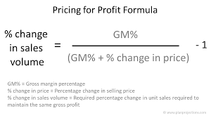 Net sales is the sum of all the money a business has earned from the sales of a product. Pricing For Profit In Financial Projections Plan Projections
