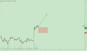 Yolo 124 is a member of vimeo, the home for high quality videos and the people who love them. Pravg3t186yd2m