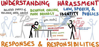 Business Owners What You Can Do About Workplace Harassment