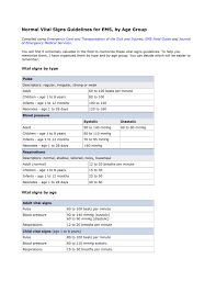 Pediatric Vital Signs Chart Memorable Vital Signs Chart For