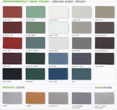 Metal Panels Discount Metal Panels Metal Fence Panels