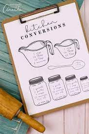 That way you can easily stick it on the fridge for easy access. Measurement Conversion Chart For Cooking Baking