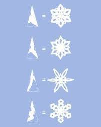 Chaque flocon de neige est unique et ce sera aussi le cas de ceux que vous allez créer ! Wie Man Papierschneeflocken Macht Flocons De Neige En Papier Decoration Noel Fait Main Comment Faire Des Flocons De Neige