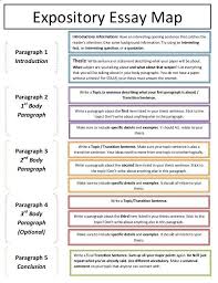 Expository Essay Map Introductory Information Have An Interesting Opening Sentence That Catche Expository Essay Essay Writing Skills Expository Essay Examples
