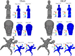 Contopeste pedepsele aplicate în pedeapsa cea mai grea , pe care o sporeste cu 5 luni închisoare, inculpatul urmând sa execute pedeapsa de 2 ani si 8 luni închisoare. A Subspace Method For Fast Locally Injective Harmonic Mapping Hefetz 2019 Computer Graphics Forum Wiley Online Library
