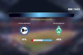 1600 x 900 jpeg 312 кб. Prediksi Pertandingan Sepak Bola Terlengkap Idn Times