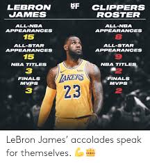 Find and save lakers fan memes | from instagram, facebook, tumblr, twitter & more. Bf Lebron Clippers Roster James All Nba All Nba Appearances Appearances 8 15 All Star Appearances All Star Appearances 15 Nba Titles Nba Titles 3 Wish Lakers 23 Finals Finals Mvps Mvps 3 2 Lebron James