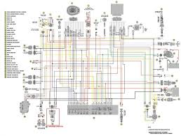 Connect the positive wire (+), usually color red, to the positive post (+) on the winch. Arctic Cat Wiring Diagram With Template In Polaris Ranger 500 Polaris Ranger Electrical Diagram Wiring Diagram