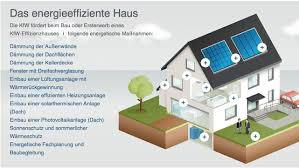 Gerade im massivbau, der nach wie vor zu den beliebtesten bauweisen für neue eigenheime in deutschland zählt, lassen sich die hohen anforderungen des gesetzgebers an die energetischen standards gut erfüllen.die verschiedenen steinvarianten mit ihren spezifischen eigenschaften bieten einen durchweg guten wärmeschutz. Energieeffizient Bauen Architekturburo Dipl Ing Monika Winggen Architektur Und Design Baudenkmalpflege Sv Fur Schall Und Warmeschutz
