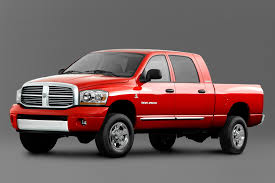The tire size for your dodge ram 2500 depends upon the year of manufacturer. 2006 08 Dodge Ram 1500 Pickup Consumer Guide Auto
