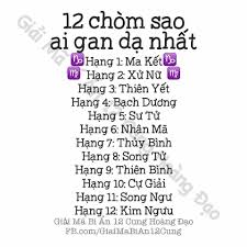 Hình ảnh có liên quan