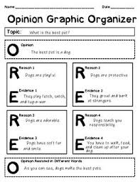 The Best Pet Common Core Opinion Writing Unit Opinion Writing Unit Writing Units Writing Lessons