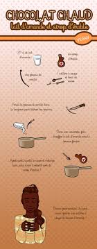Le Chocolat Chaud Du Dimanche Lait D Amande Et Sirop D Erable Lait D Amande Recette Chocolat Chaud Chocolat Chaud