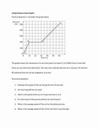 Browse our archive of completely free quality english check out these worksheets on different topics for teens and adults or advanced students. Distance Vs Time Graph Worksheet Answer Key 50 Velocity Time Graph Worksheet In 2020 Geometry What Does A Horizontal Line On A Graph Mean If It Is A Distance And Time Graph Muzeyoxevove