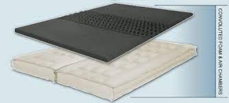 A sleep number bed is a great choice for sleepers with specific needs. Airpro Replacement Support Foam Inserts Compatible With Sleep Number Bed Parts We Do Not Sell Sleep Number Brand Parts Bed Parts Sleep Number Bed Air Bed