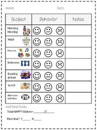 Daily Behavior Chart