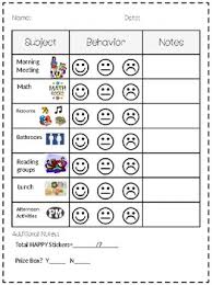 Daily Behavior Chart