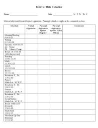 Verbal And Physical Aggression Data Collection Form