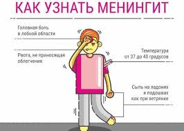 Skolko Derzhitsya Temperatura Pri Orvi U Vzroslogo Osobennosti Lecheniya Virusnyh Infekcij
