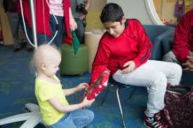An hour of tv class, an hour of basketball or baseball or running, another hour of transcription history or painting pictures, and more sports, but do you know, we never ask questions, or at least most don't; About Childhood Leukemia Detection And Diagnosis Acco