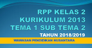 Merawat hewan dan tumbuhan (unduh) rpp tema 7: Rpp Kelas 2 Sd Mi Tema 1 Subtema 2 K13 Terbaru Sch Paperplane