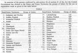 Tamilnadu registration department has released the new notification to recruit the 790 stamp vendor vacancies. Making Sense Of The Vehicle Registration Number Factly